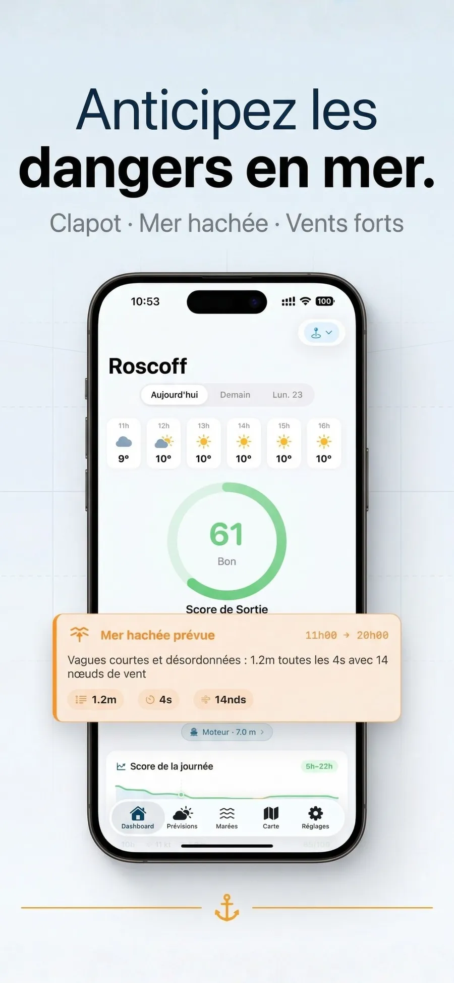 Écran de Houlenn à Roscoff avec un score de 61, et l'alerte mer hachée prévue annonçant des vagues de 1,2 mètre toutes les 4 secondes avec 14 nœuds de vent