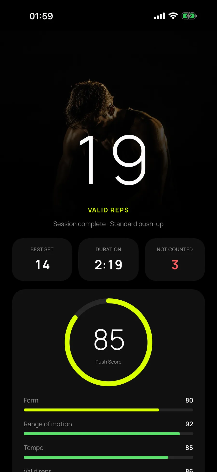 Reptor session summary with twenty-one valid reps, four not counted and a Push Score of 87 broken down into form, depth and consistency