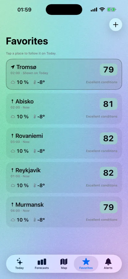 Norya favourites comparing Tromso, Abisko, Rovaniemi, Reykjavik and Murmansk with their score and sky