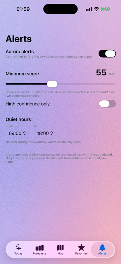 Norya alert settings with the minimum score, the high confidence requirement and quiet hours