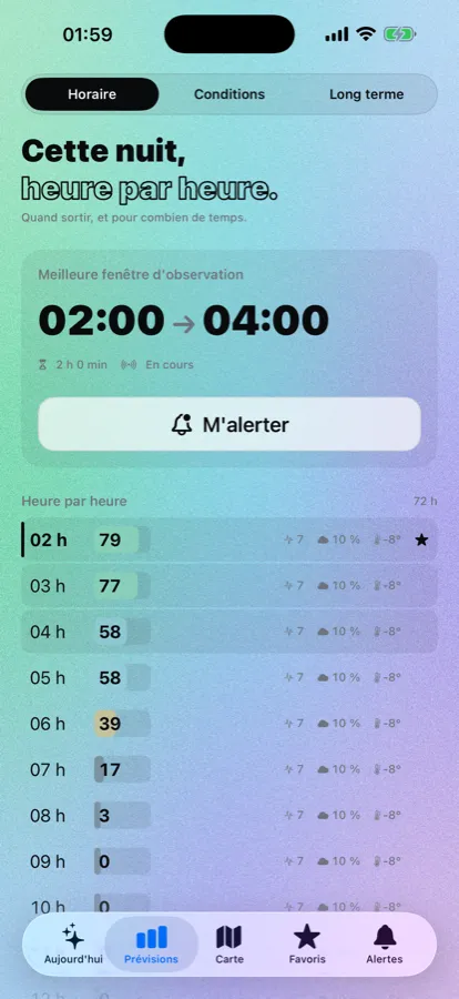 Vue horaire de Norya avec la meilleure fenêtre d'observation de 2 heures à 4 heures et le score de chaque heure de la nuit