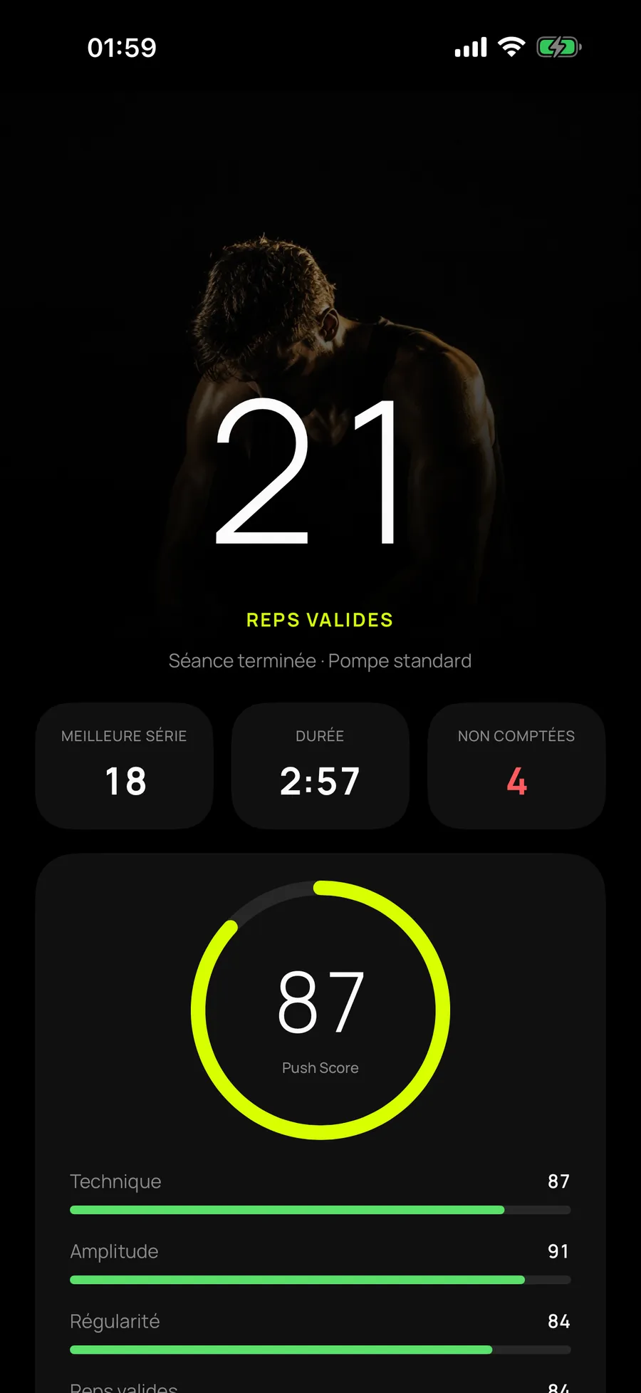 Bilan de séance de Reptor avec vingt et une répétitions valides, quatre non comptées et un Push Score de 87 détaillé en technique, amplitude et régularité