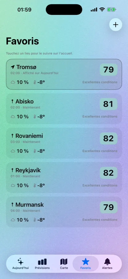 Favoris de Norya comparant Tromsø, Abisko, Rovaniemi, Reykjavik et Mourmansk avec leur score et leur ciel