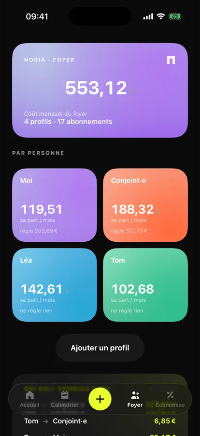 Répartition du coût des abonnements entre les quatre personnes du foyer, chacune avec son dégradé